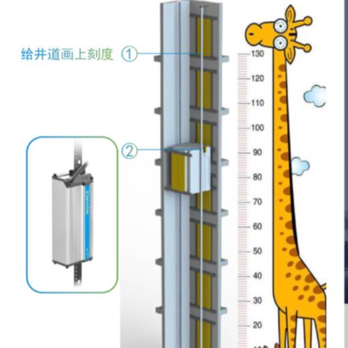 議價(jià)全新電梯配件光柵尺讀頭 ELA30N-101AN30Y3-P 光柵尺 采購(gòu)與議價(jià)全指南